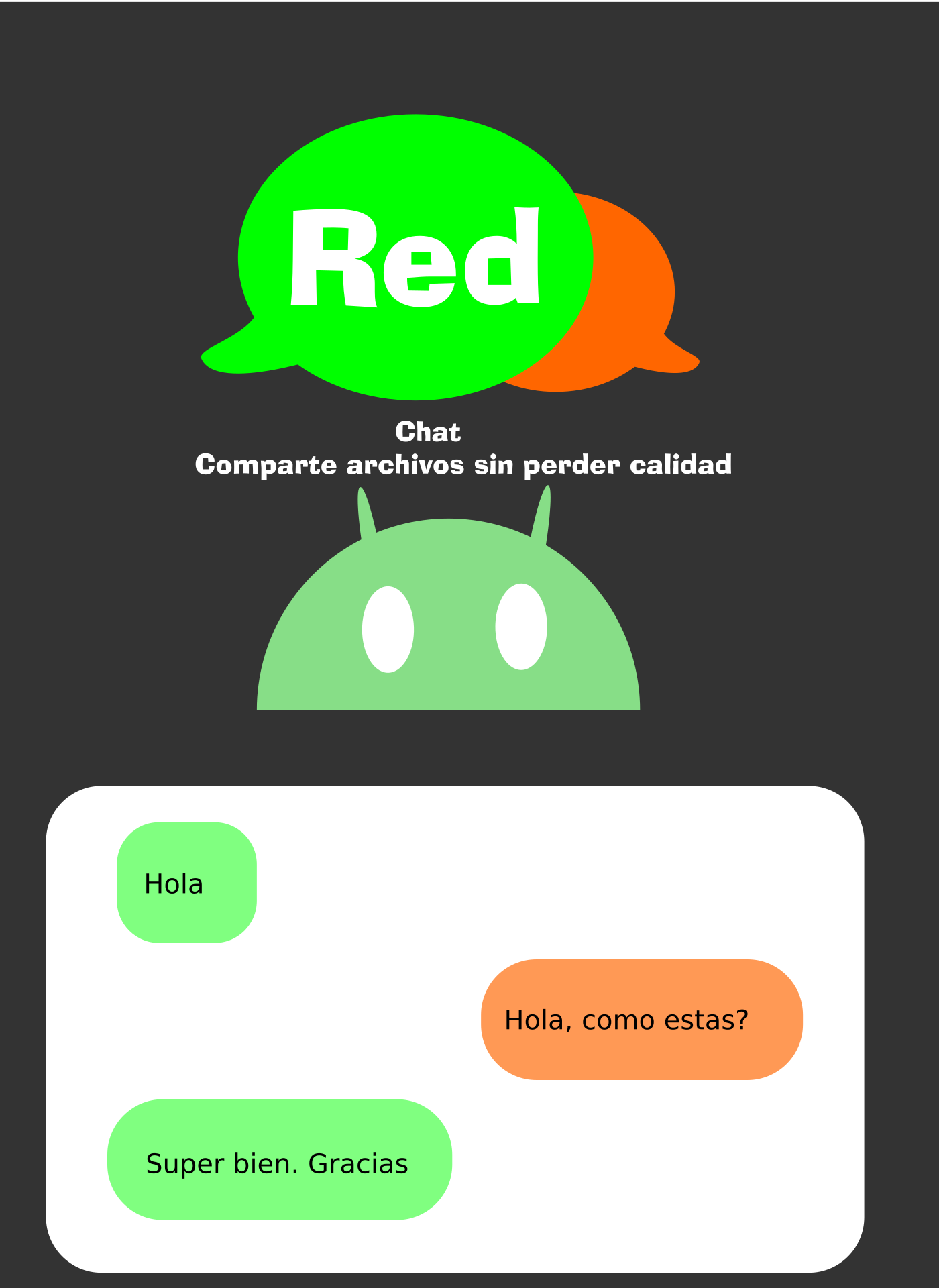 Sistema de chat que permite compartir archivos sin perdida de calidad